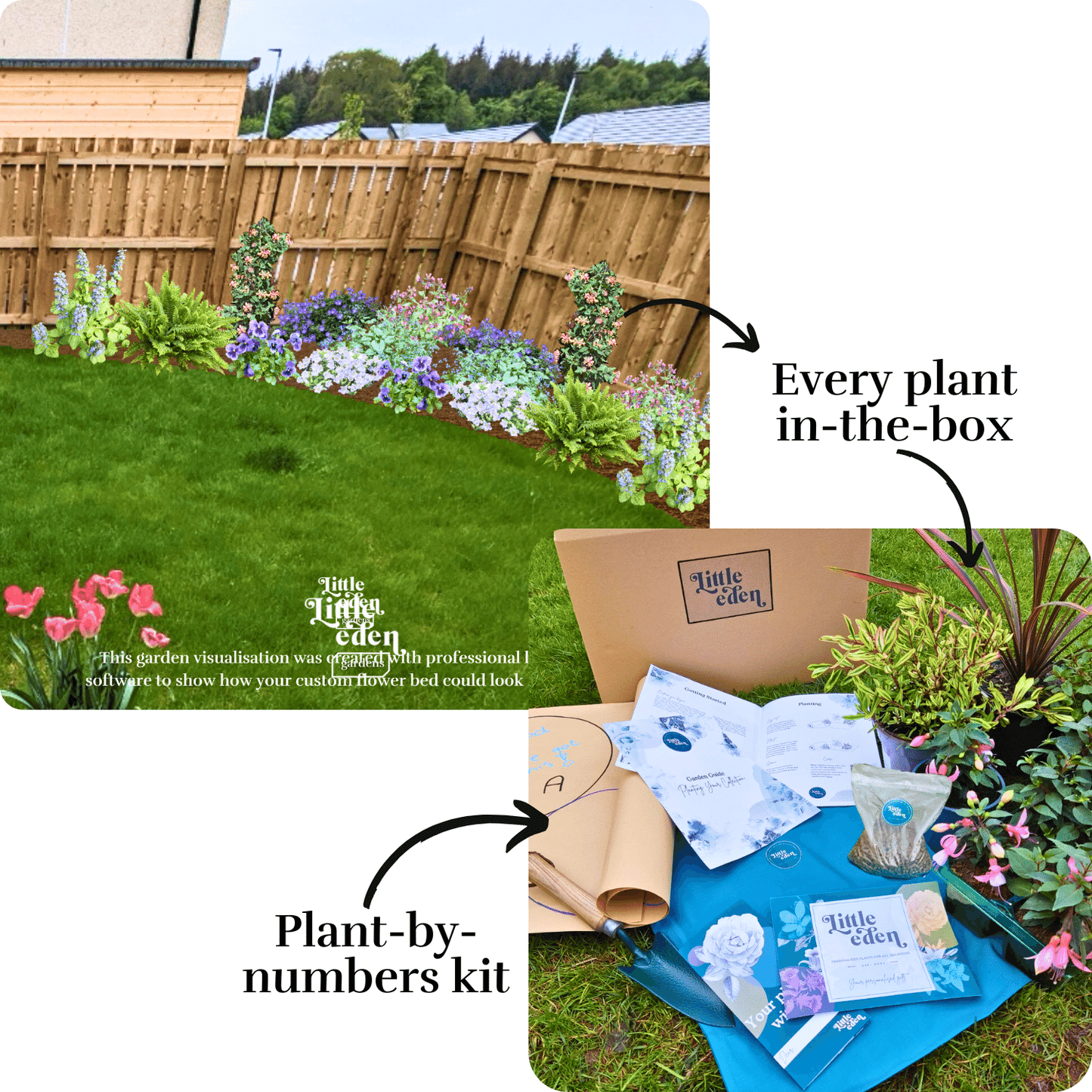 Juliette's Border-in-a-Box