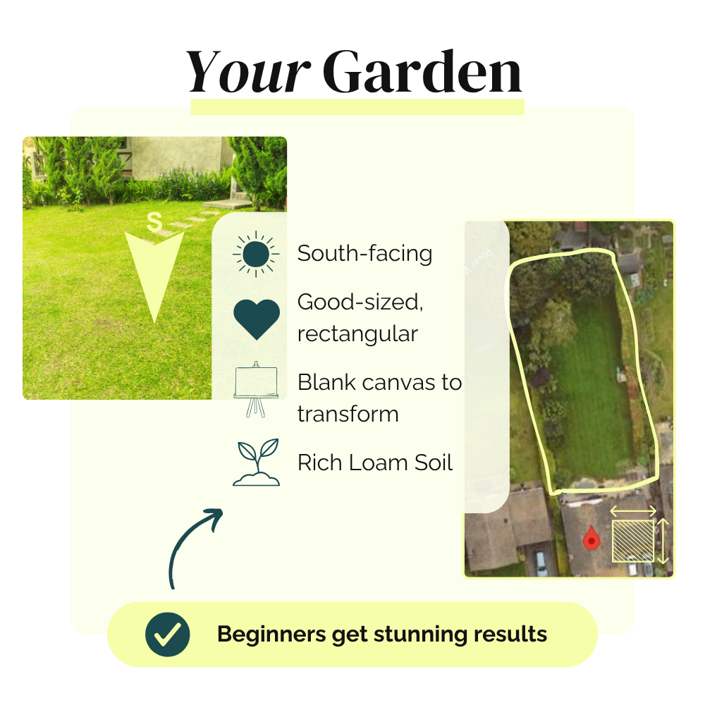 Your Garden Blueprint