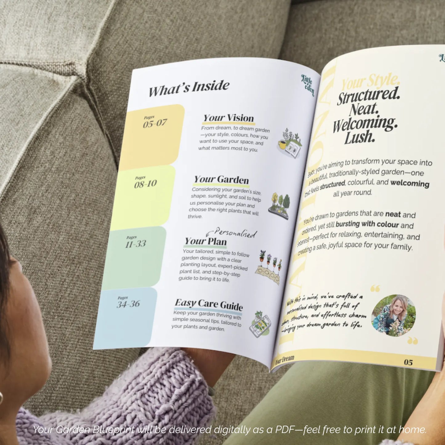 Your Garden Blueprint