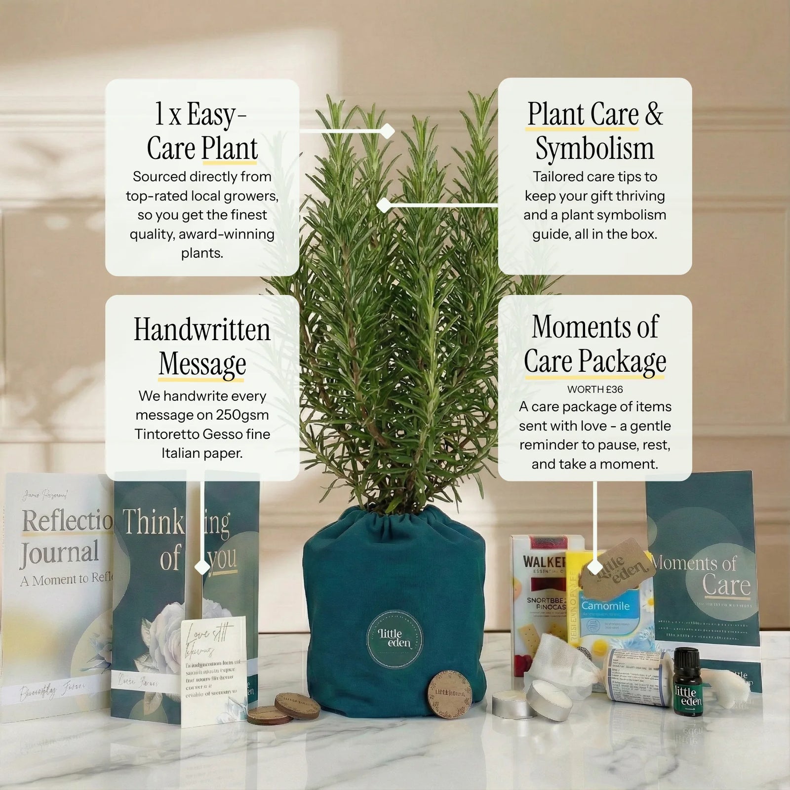 Gift set including memorial self-care items displayed on a table, featuring a candle, journal, plant, and comfort treats.