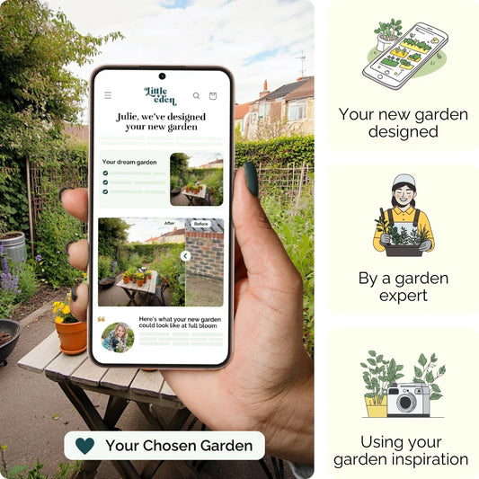 Welcoming Nature Garden Blueprint